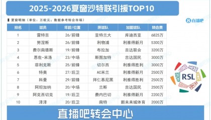 开云官网-沙特联夏窗TOP10：标王雷特吉6825万，努涅斯 菲利克斯…远赴沙特